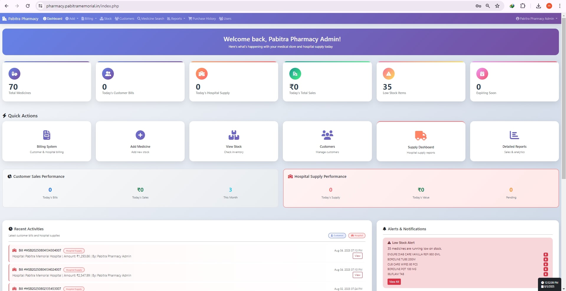 Medical Store Dashboard